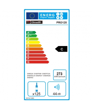 energieetikett keller climadiff PRO125